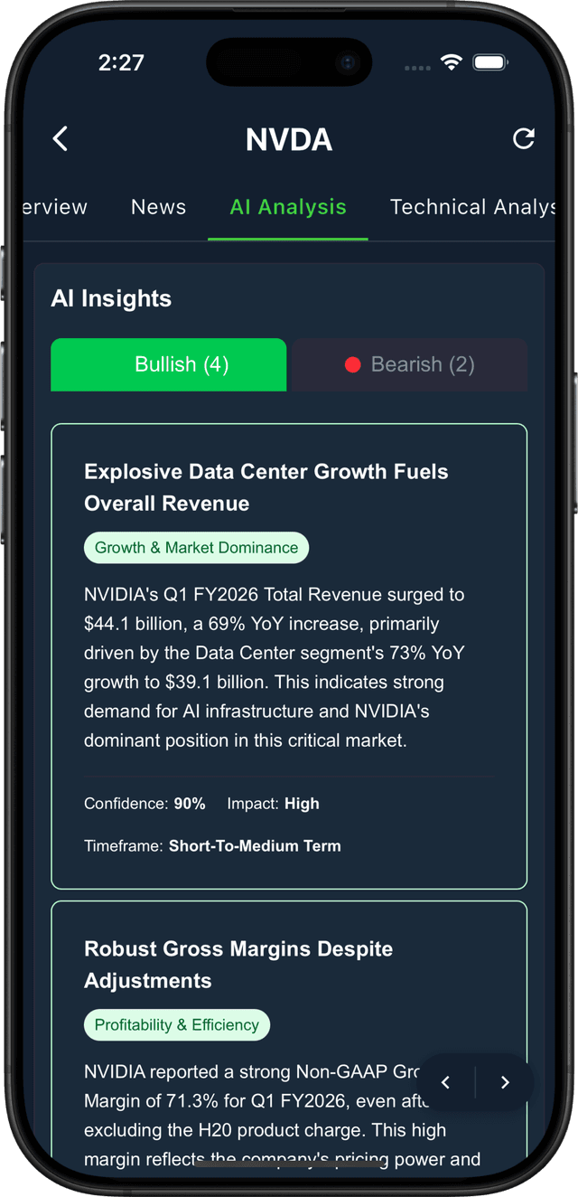 AI Analysis Feature 1