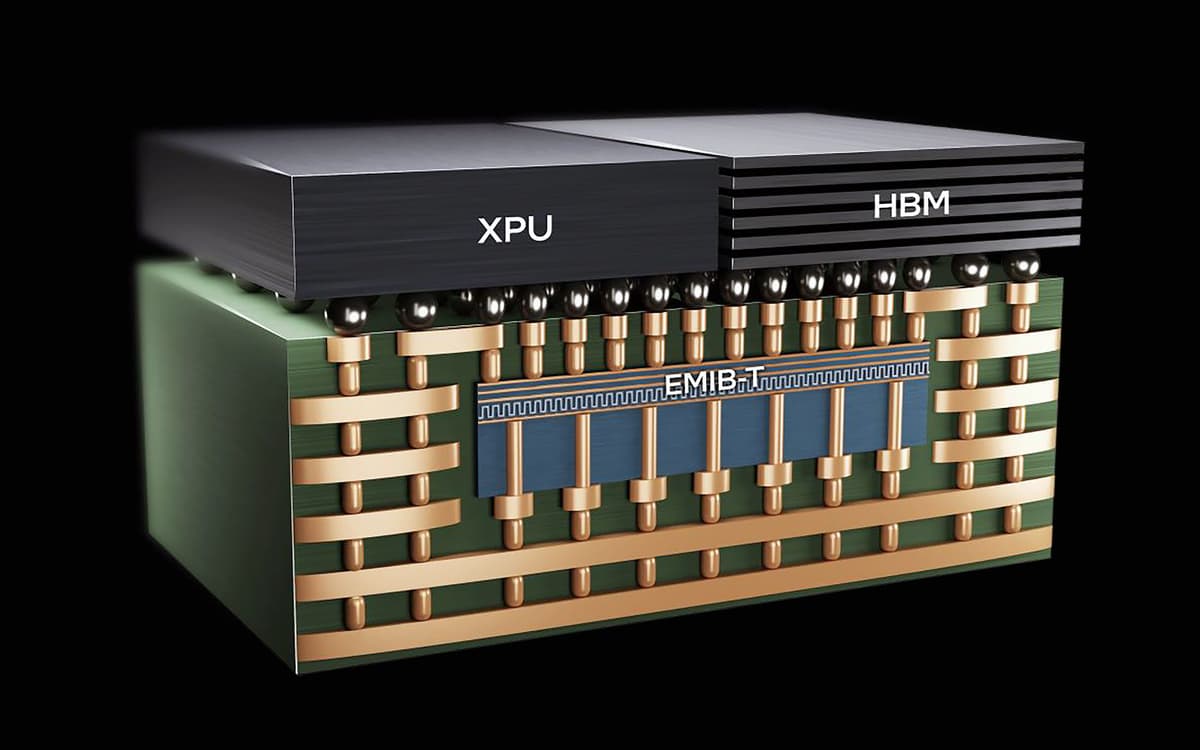 Intel Opens Advanced EMIB-T Packaging to External Wafers